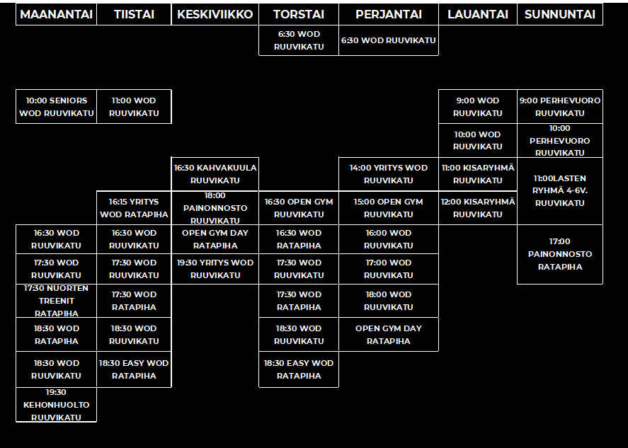 SUUNTAA ANTAVA LUKUJÄRJESTYS
